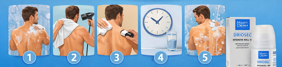 kako se koristi md roll on antiperspirant za ledja